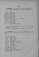 Page 250