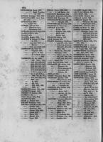 Page 464