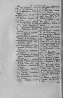 Page 266