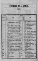 Page 373