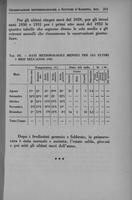 Page 222