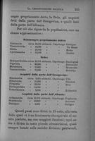 Page 245