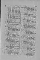 Page 427