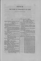 Page 263