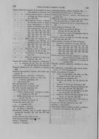 Page 476