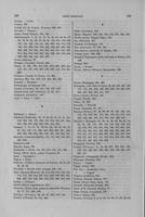 Page 266