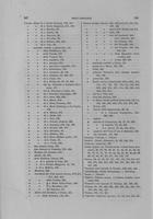 Page 262