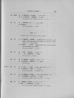 Page 401