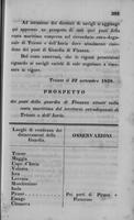 Page 311